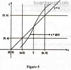 figure5_cs71